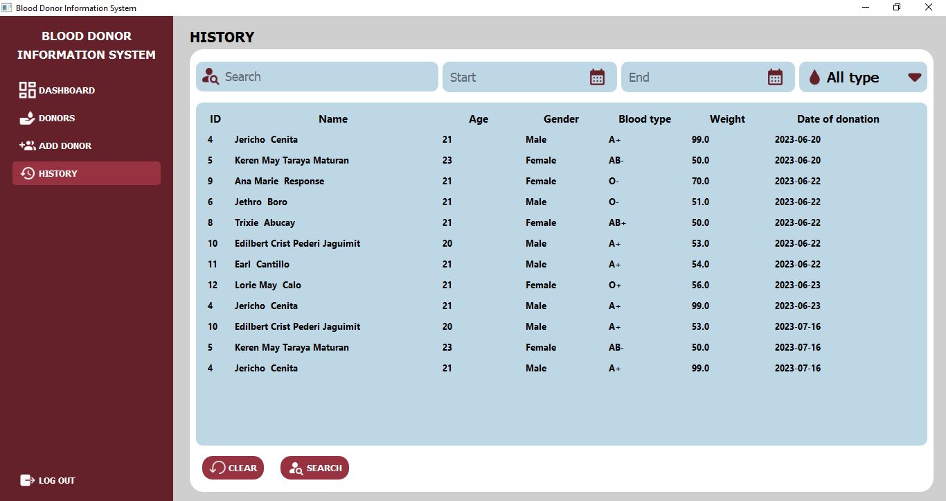 Blood Donor Information System Image